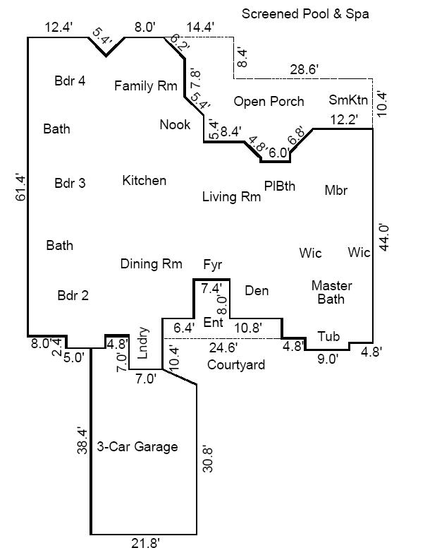 Sanford House for Rent
